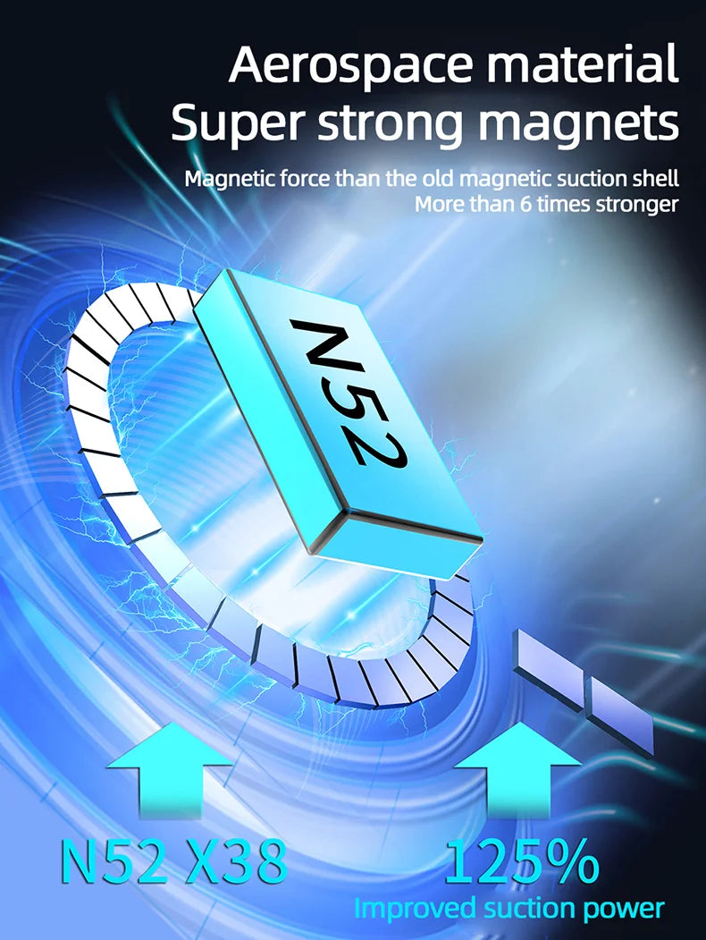 Matte Translucent Frosted Case For IPhone 17 16 15 14 13 11 12 11 Pro Max Plus Magnetic Case For Magsafe Wireless Charging Cover