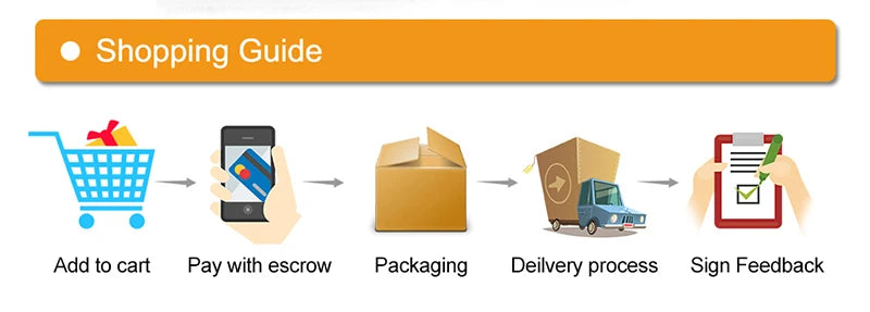 Sports car Phone Case For Apple iPhone 13 12 Mini 11 Pro Max XR X XS MAX 6 6S 7 8 Plus 5 5S SE 2020 Black Cover Coque Funda