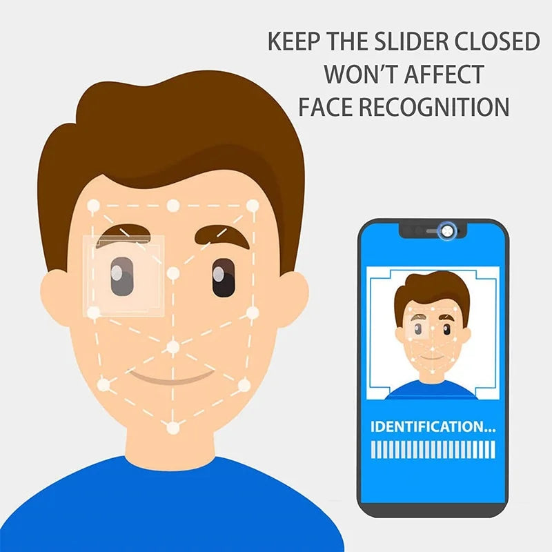 Utral Thin WebCam Cover Privacy Front Phone Lens Cover For iPhone XR 11 12 13 14 15 16 Pro Max Mini Camera Slider Protector Case