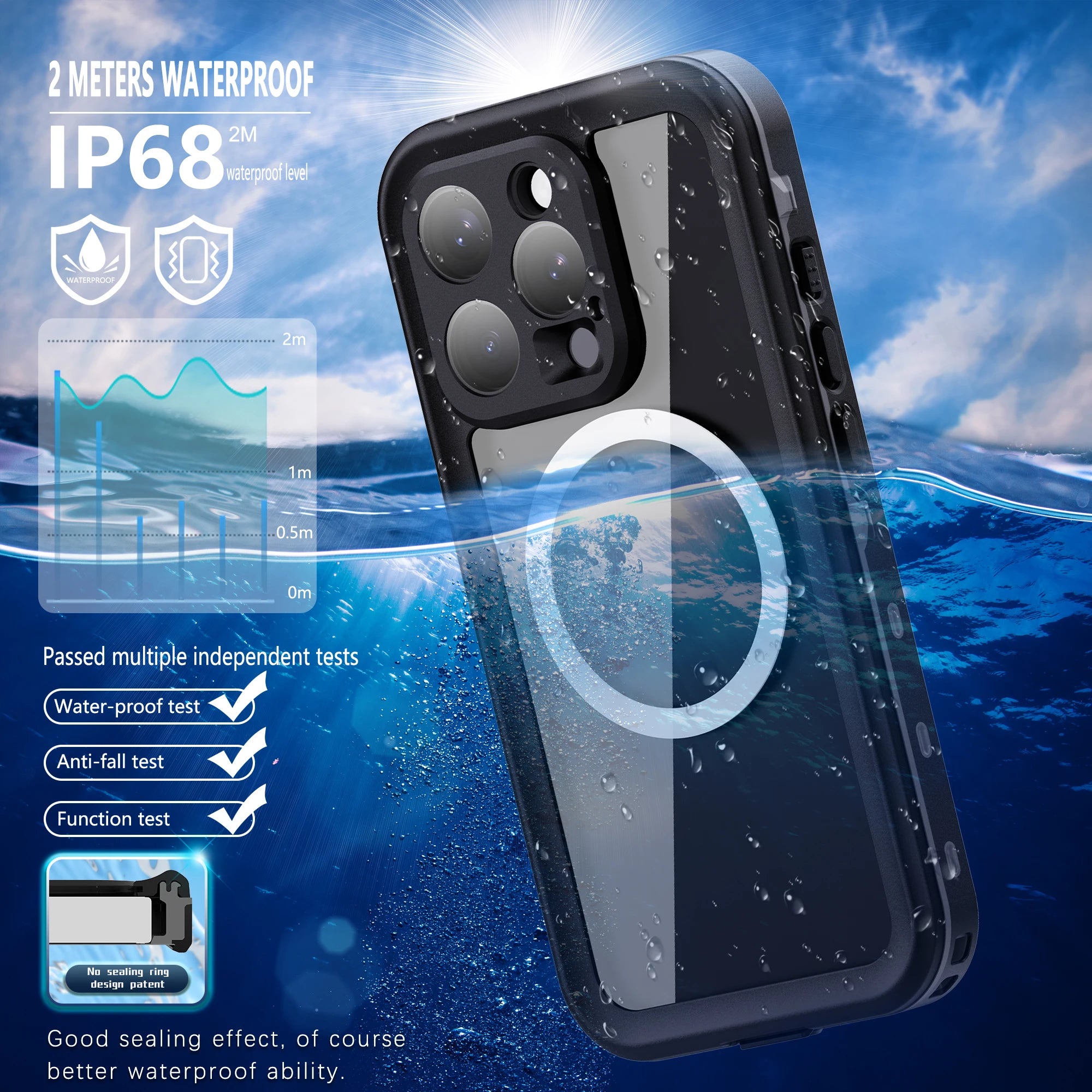 Shellbox Professional Waterproof Phone Case 360° Shockproof and Dustproof IP68 (Compatible with iPhone 17 Pro/16/15/14/13)