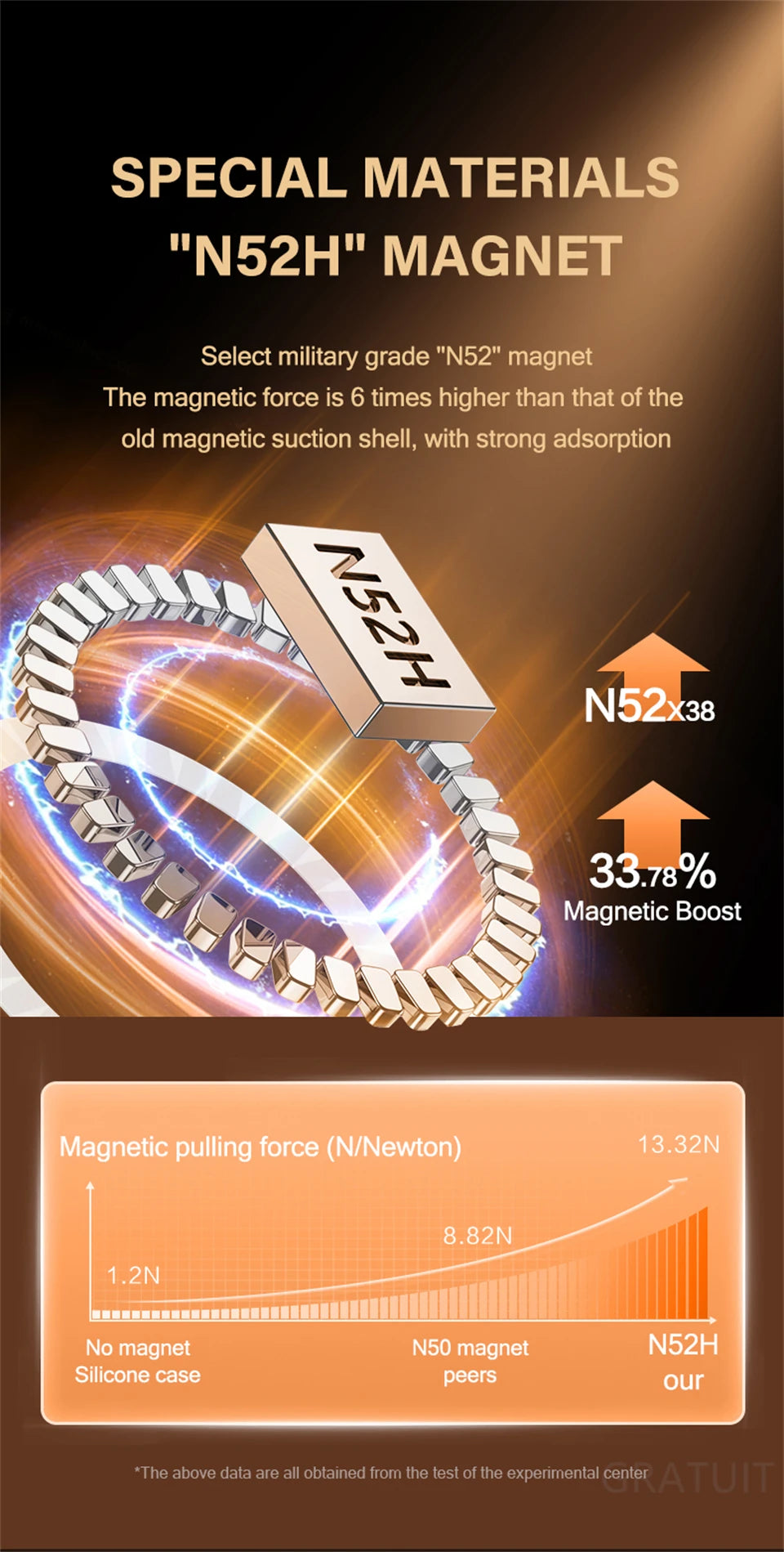 Official Original Animated Leather Cases for iPhone 16 13 14 15 Pro Max for Magsafe Magnetic Wireless Charging Cover For 15 Plus