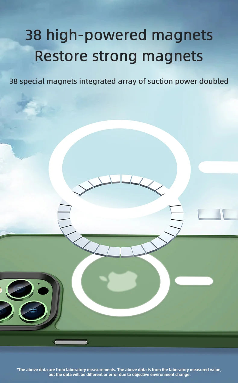 Matte Translucent Frosted Case For IPhone 17 16 15 14 13 11 12 11 Pro Max Plus Magnetic Case For Magsafe Wireless Charging Cover